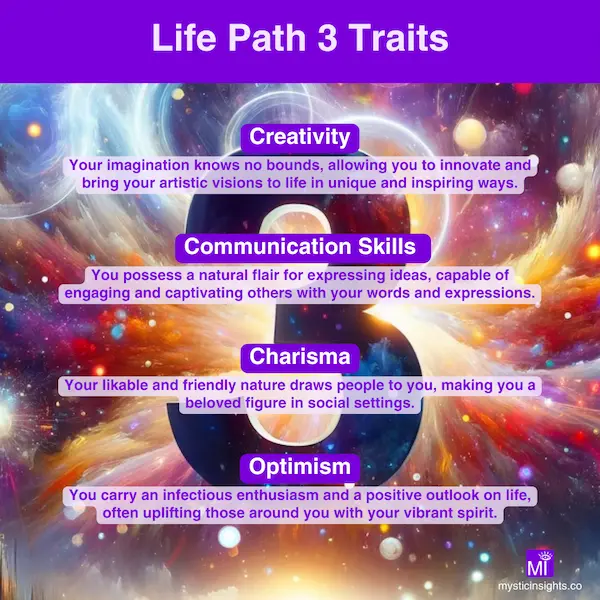 The Meaning of Life Path Number 3 in Numerology